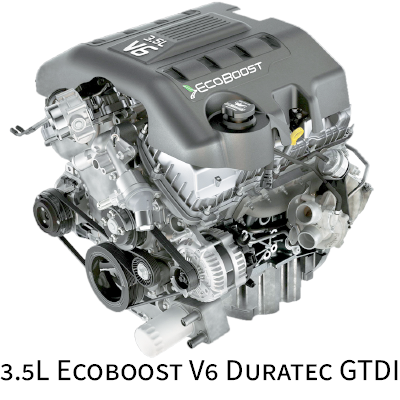 3.5L Ecoboost V6 Duratec GTDI
