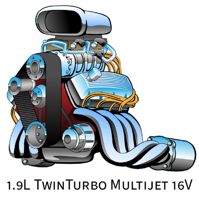 1.9L TwinTurbo Multijet 16V