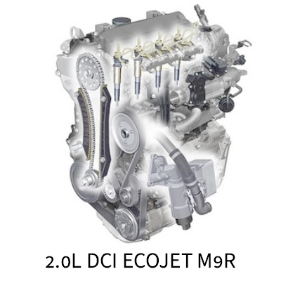 2.0L dCi EcoJet M9R