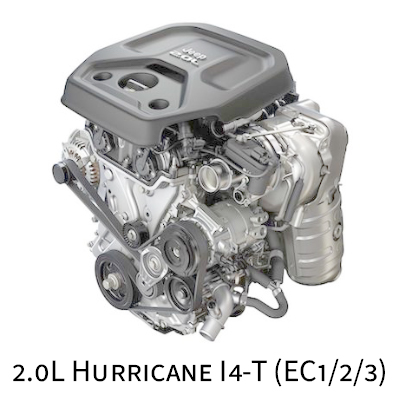 2.0L Hurricane I4-T (EC1, EC2, EC3)
