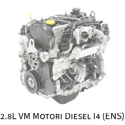 2.8L VM Motori Diesel I4 (ENS)