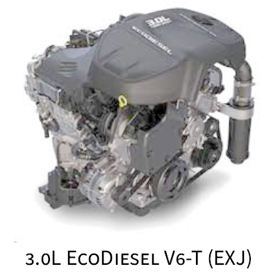 3.0L EcoDiesel V6-T (EXJ)