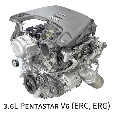 3.6L Pentastar V6 (ERC)