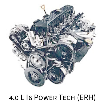 4.0 L I6 Power Tech (ERH)