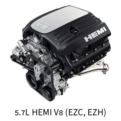 5.7L HEMI V8 (EZC, EZH)