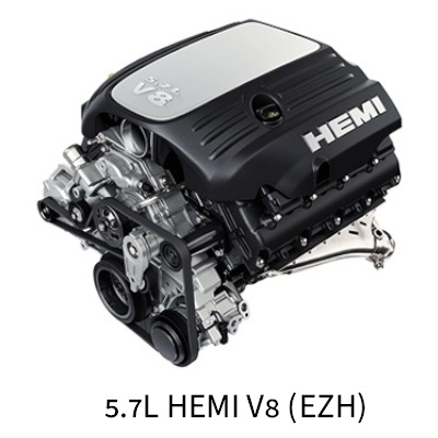 5.7L HEMI V8 (EZH)