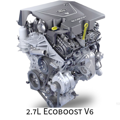 2.7L Ecoboost V6