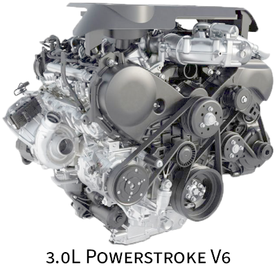 3.0L Powerstroke V6