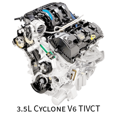 3.5L Cyclone V6 TIVCT