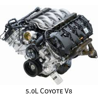 5.0L Coyote V8