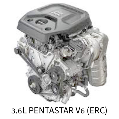 3.6L Pentastar V6 (ERC)